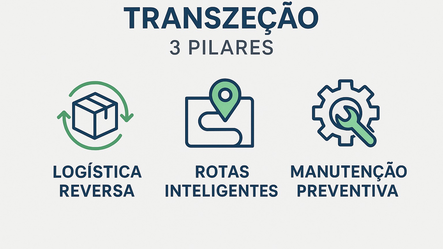  3 pilares transzeco